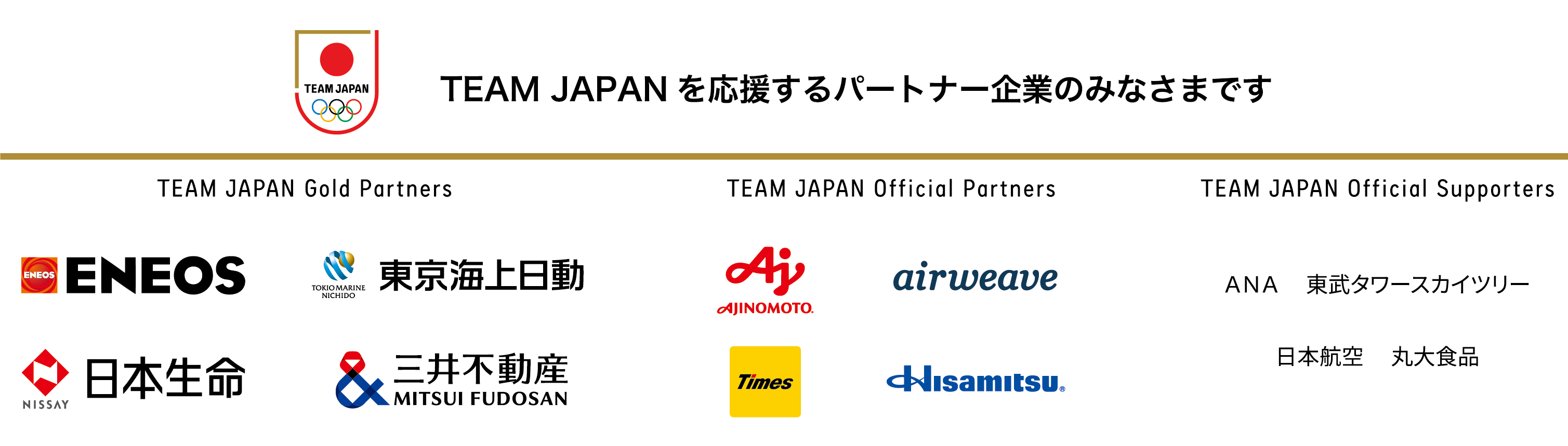 TEAM JAPANを応援するパートナー企業のみなさま